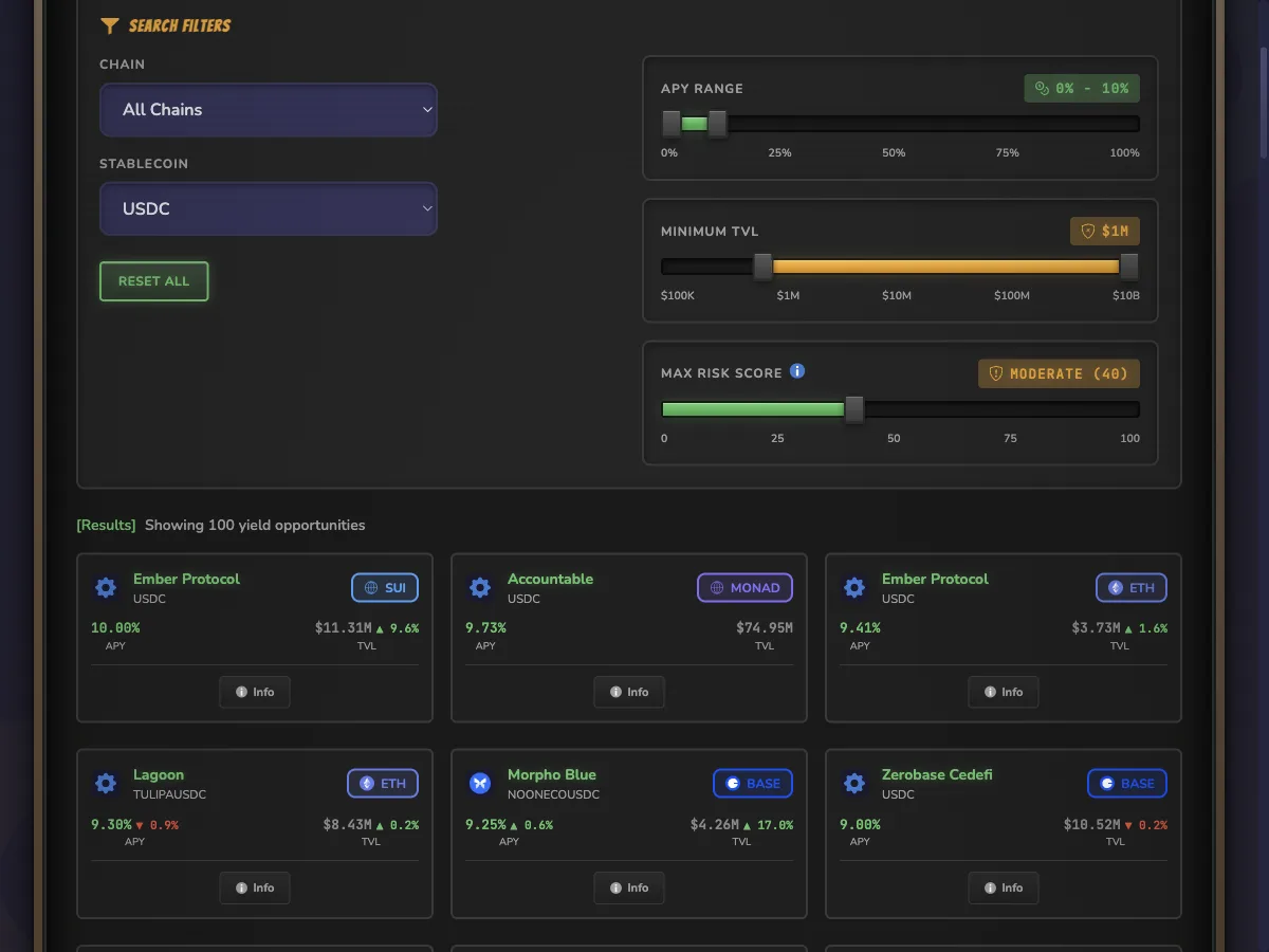 StableSafe's live yield explorer with stablecoin and chain filters, APY, TVL, and pool risk scores
